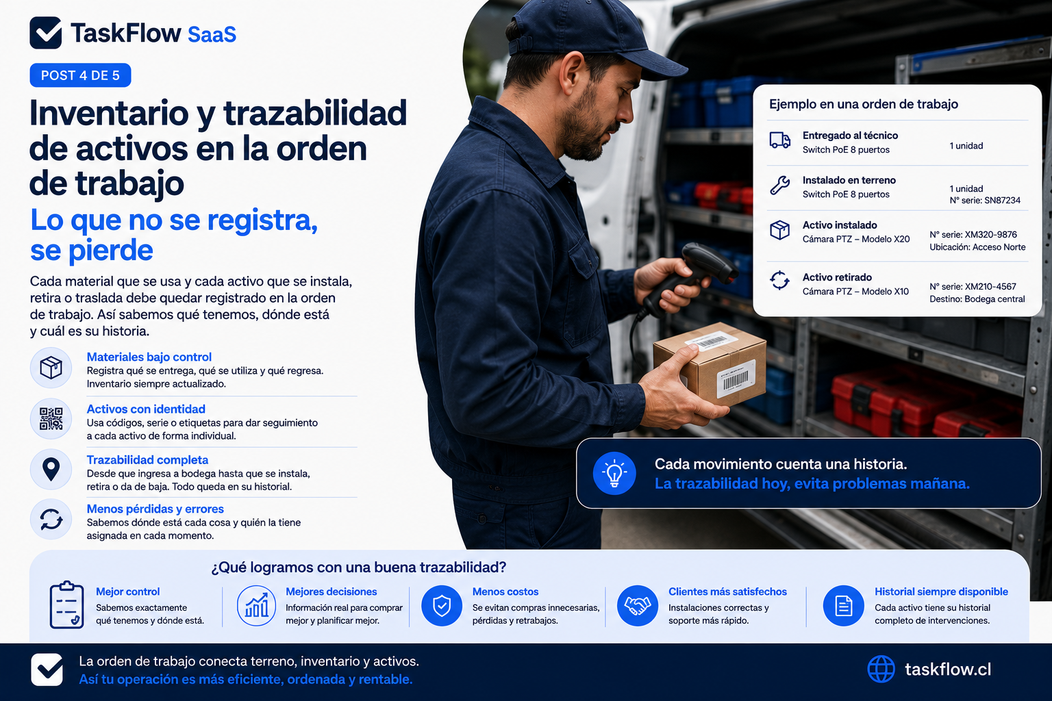 Evidencias y cierre: cuándo una orden de trabajo está realmente terminada
