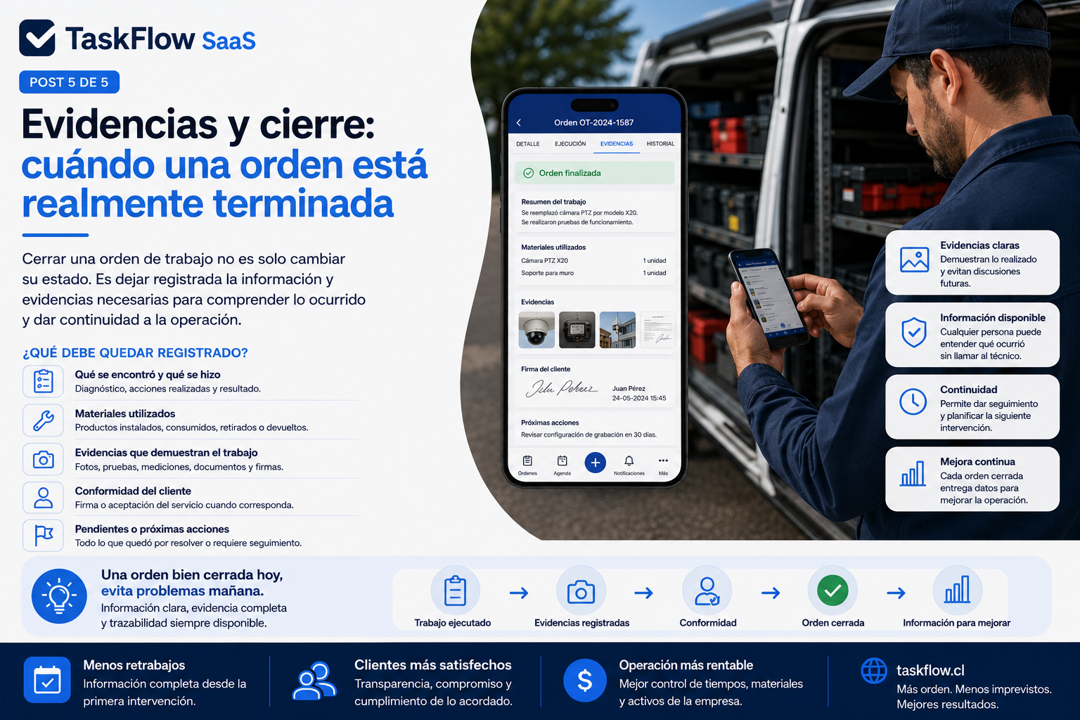 Inventario y trazabilidad de activos en la orden de trabajo