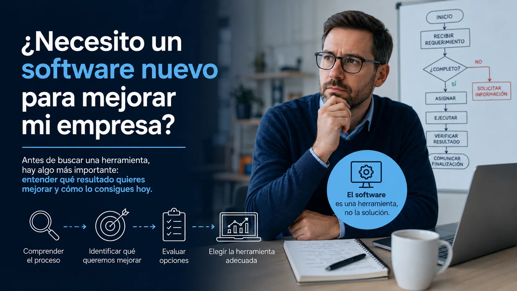 ¿Necesito un software para mejorar mi empresa?